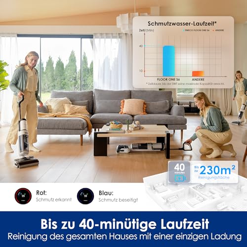 Tineco Floor One Stretch S6 Nass-Trockensauger, 180° flach, 70°C FlashDry Selbstreinigung, 3-Seiten-Kantenreinigung, 40 Min Laufzeit