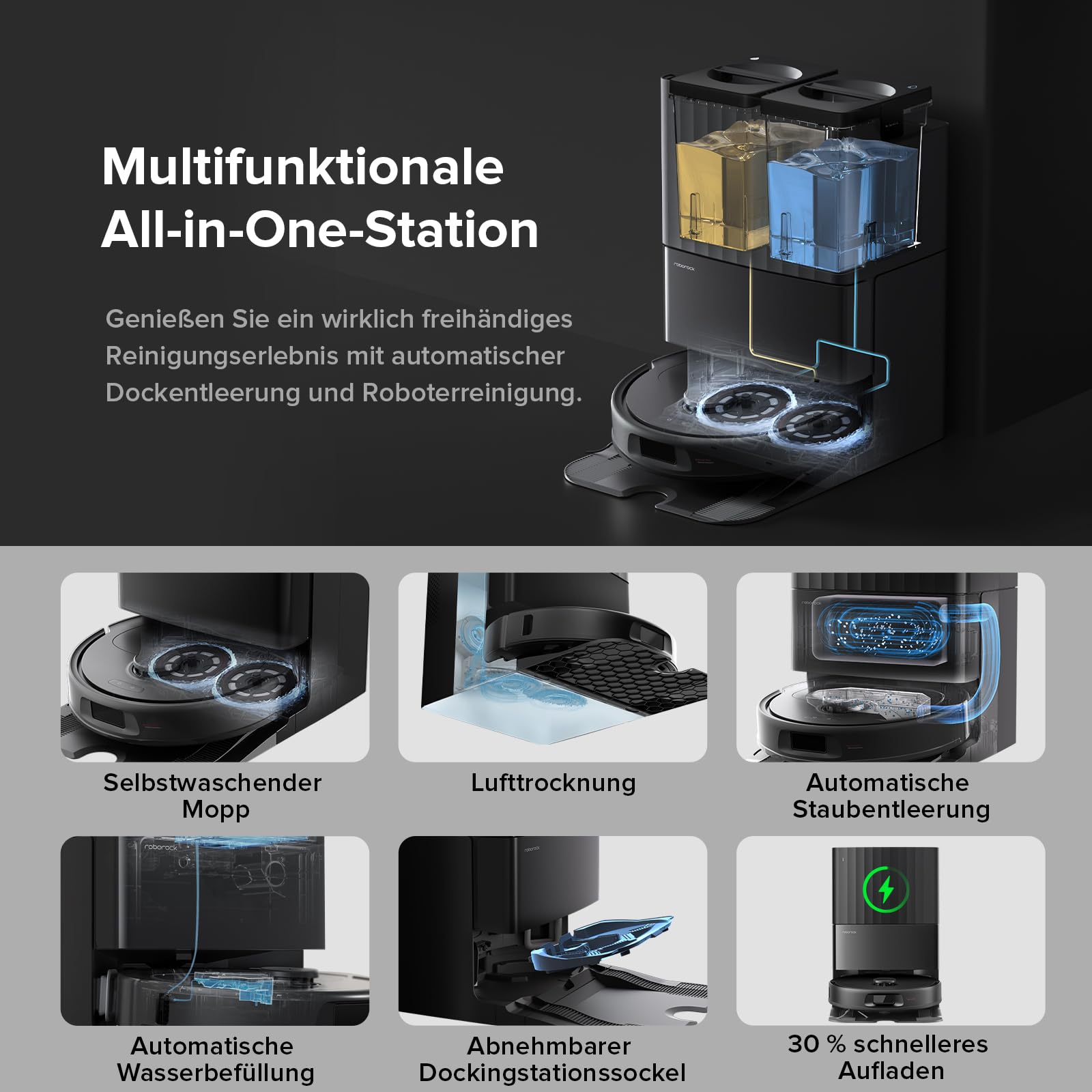 Roborock Qrevo Serie Saugroboter, 8000Pa, Wischfunktion mit Hebemopp, Anti-Verfilzungs-Bürste, Hindernisvermeidung, All-in-One Dock, Schwarz