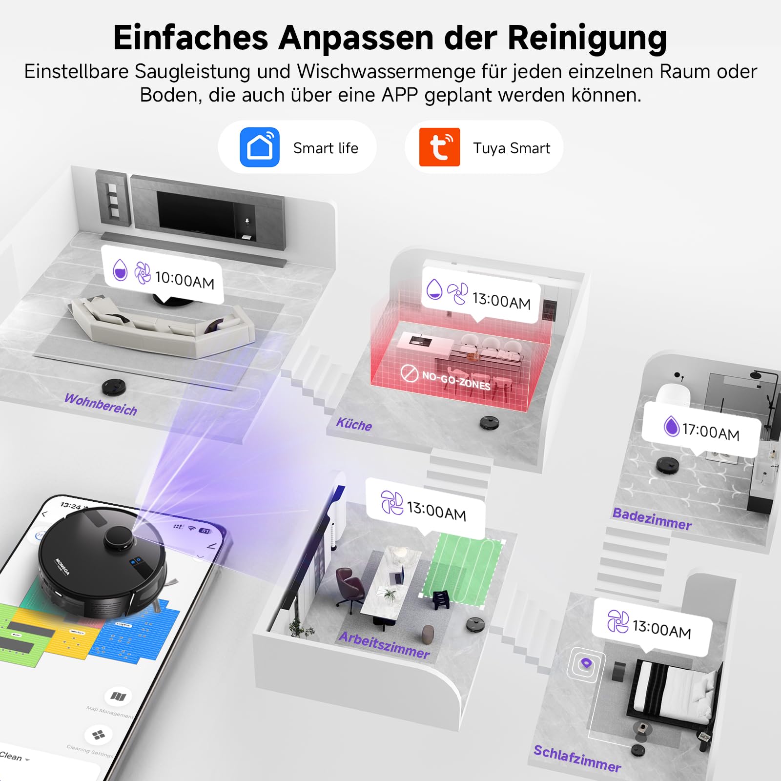 MONSGA Saugroboter mit Wischfunktion, 3,5L Absaugstation, 5000Pa, 180 Min Laufzeit, LiDAR, Teppich & Tierhaare, App-Steuerung