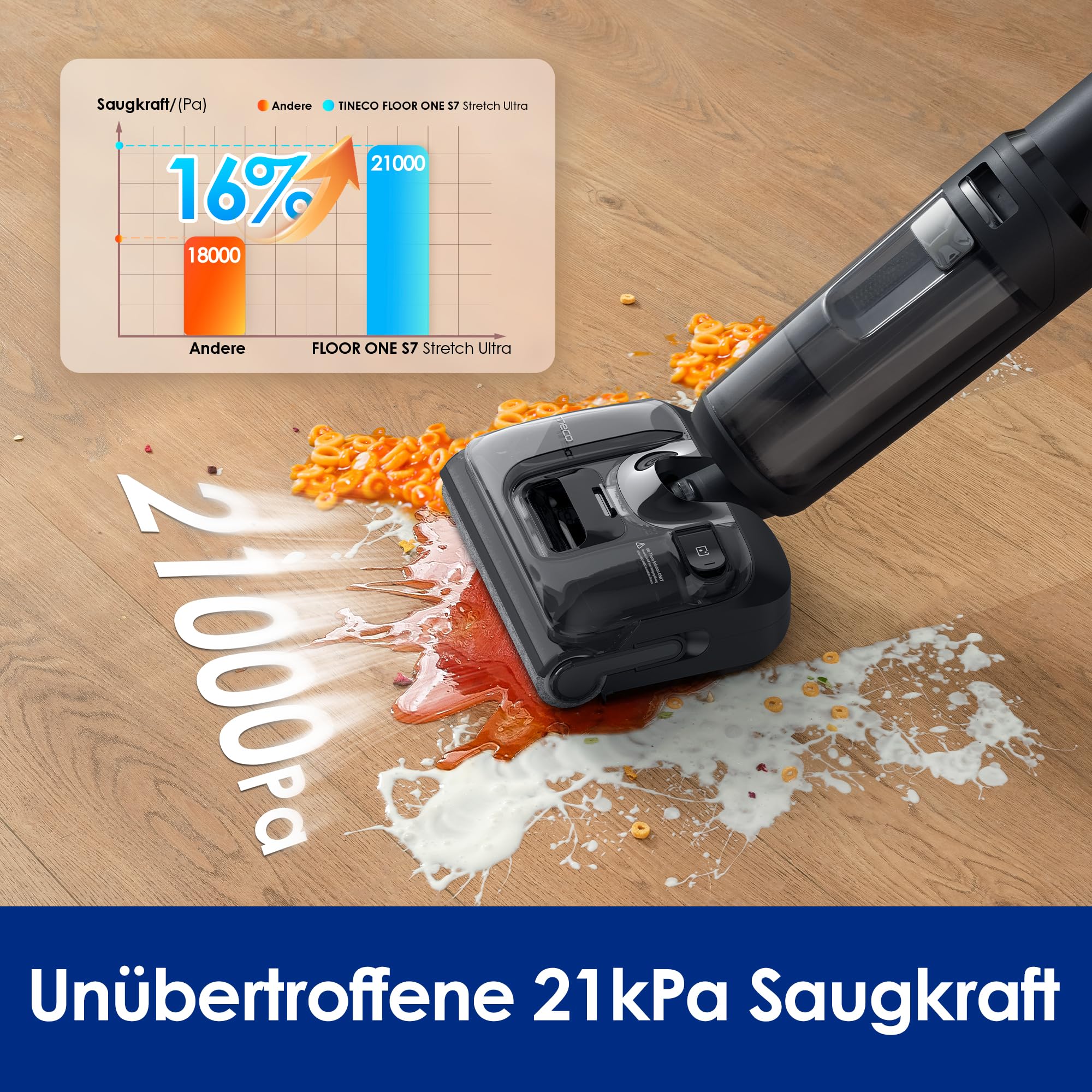 Tineco Floor One S7 Stretch Nass-Trockensauger, 180° flach, 85°C Selbstreinigung, 50 Min Laufzeit, Anti-Tangle, Kanten- & Möbelreinigung